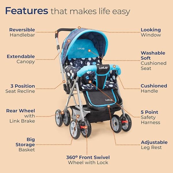 LuvLap Sunshine Baby Stroller/Pram for 0 to 3 Years, New Born/Toddler/Kid, 5 Point Safety Harness, Adjustable backrest, 360° Swivel Wheel, Large Storage Basket, Reversible Handlebar (Blue) - Image 2