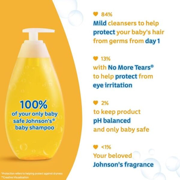 Johnson's Baby No More Tears Baby Shampoo 200ml - Image 4