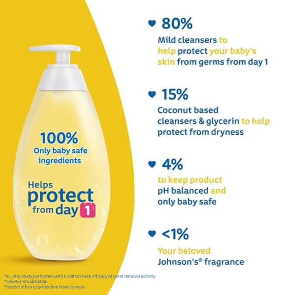 Johnson's Baby Top to Toe Baby Bath 200ml - Image 5